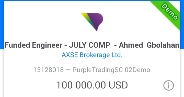 gbrayne06's tweet photo. #Fullyprepared Goodmorning Legends @fundedengineer https://t.co/Cix3TDax90
