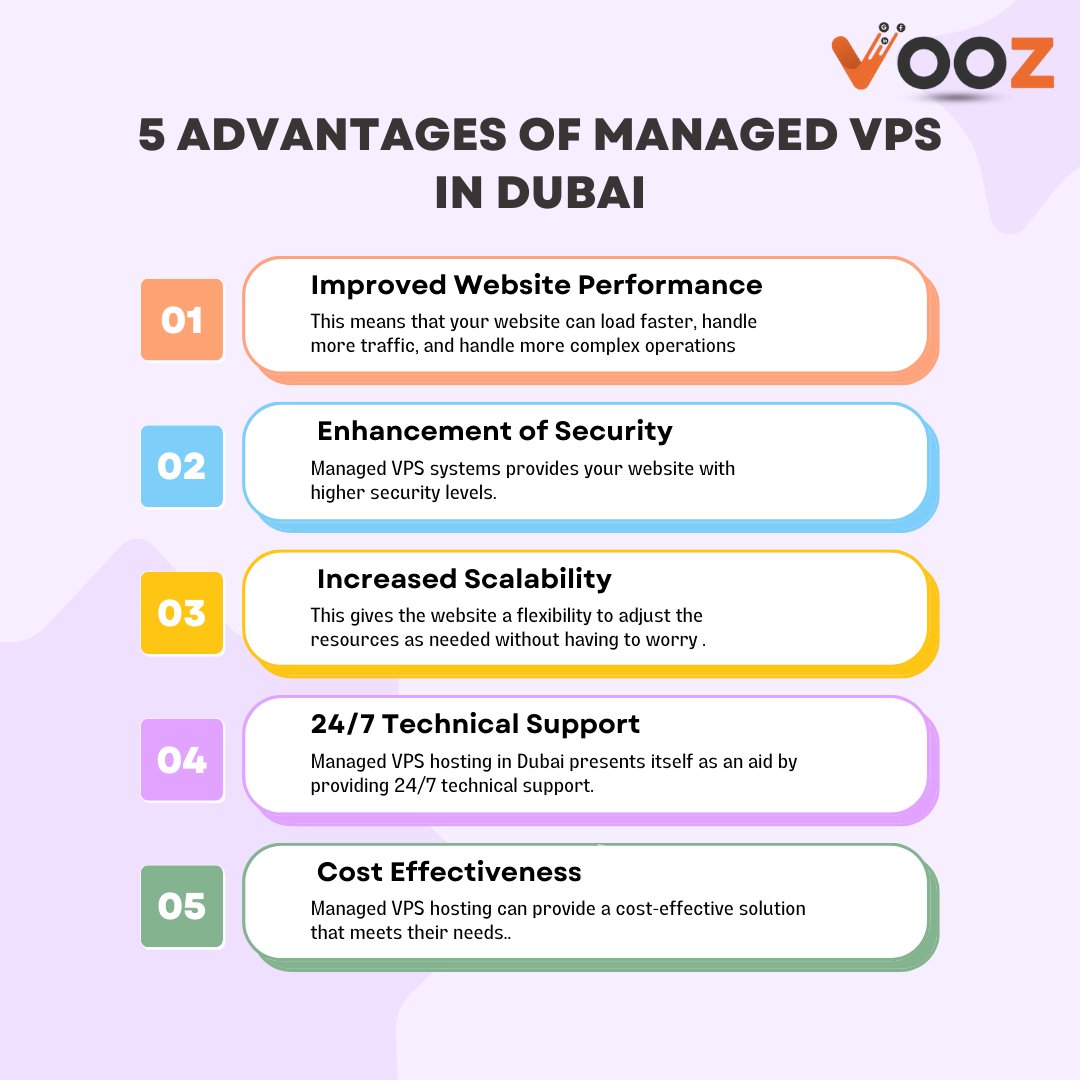 VoozTech's tweet photo. Managed VPS can work as an impeccable factor to your business, and can elevate it a step further.

Read more: https://t.co/D2Mt5c8KoQ

#webhosting #webhostingcompany #DigitalMarketing #digitalmarketingagency #DigitalMarketingStrategy #trending #EmailMarketing https://t.co/aV5ON9ie55