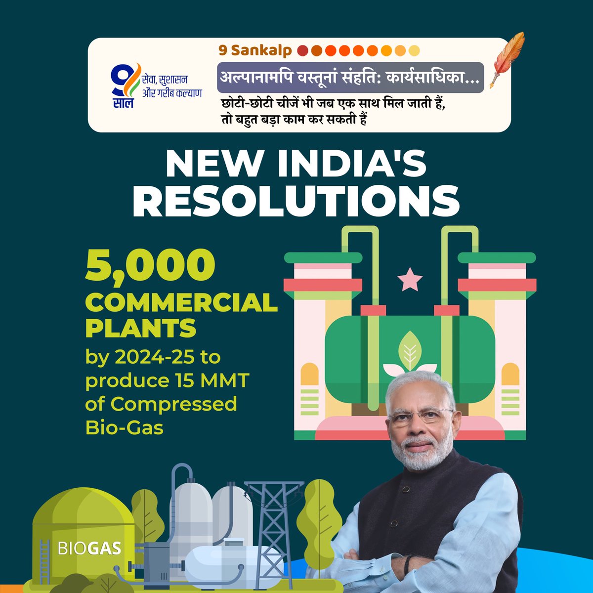 BJP4India's tweet image. Besides the potential to boost availability of more affordable transport fuels and better use of agricultural waste, the 5,000 CBG plants will provide direct and indirect job opportunities to lakhs of people. 

#Bhavishya_Ka_Bharat