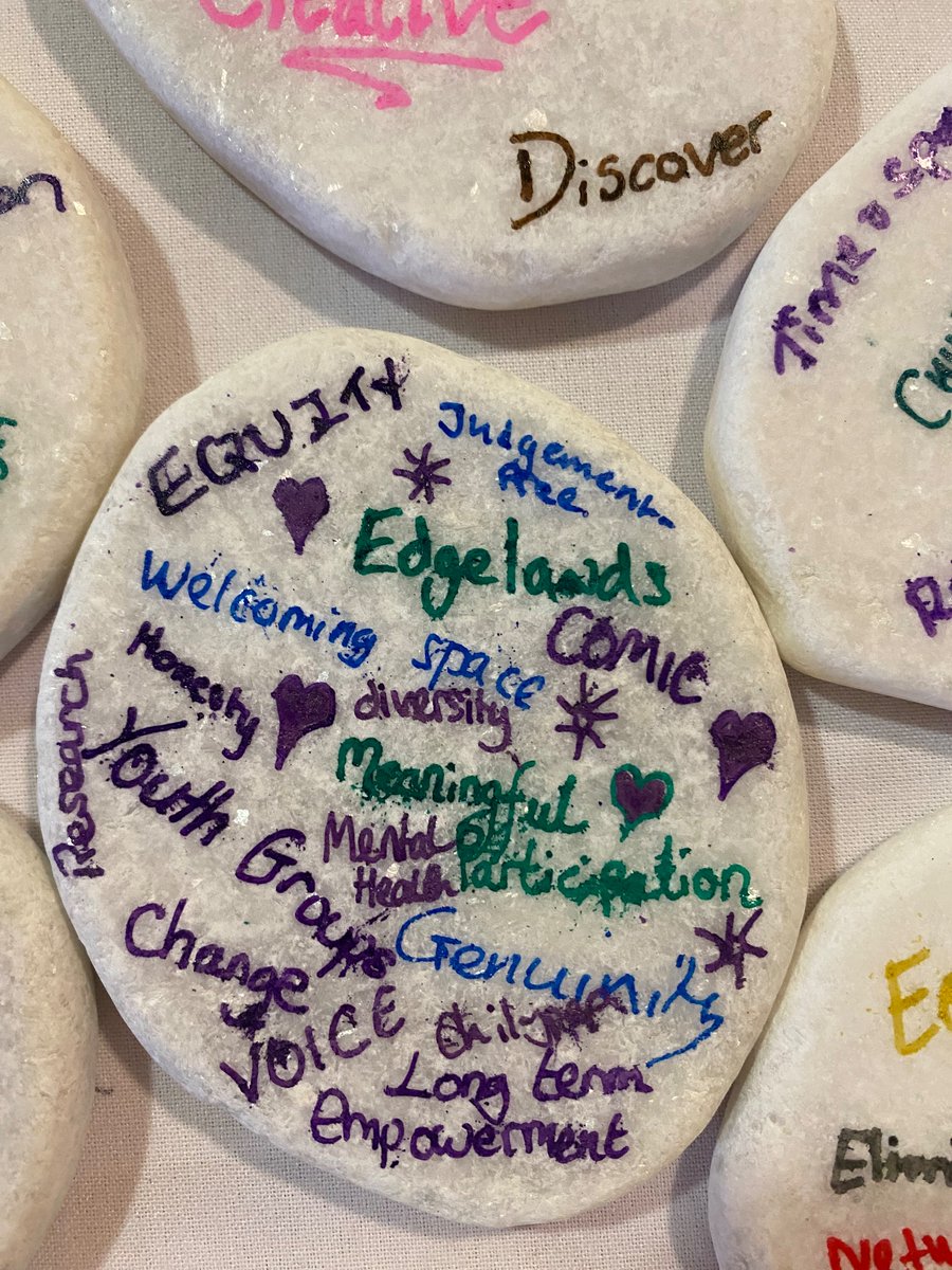 shrinkable1's tweet photo. A novel way to collect feedback at the very successful Participatory Methods in research with Children event we ran in Leeds yesterday with @COMICResearchUK @LIMHRN https://t.co/HhTrZgrzpA