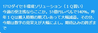 1712　ダイセキ環境S　引け後に1Q。前１Ｑで経常は4.7倍で上方修正付き。今週の買い銘柄はフィードフォースとここだけ。でもPTS25％高はやり過ぎw