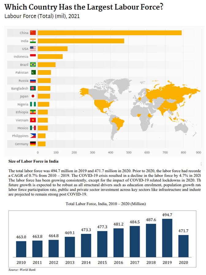 Ekansh Mittal tweet media
