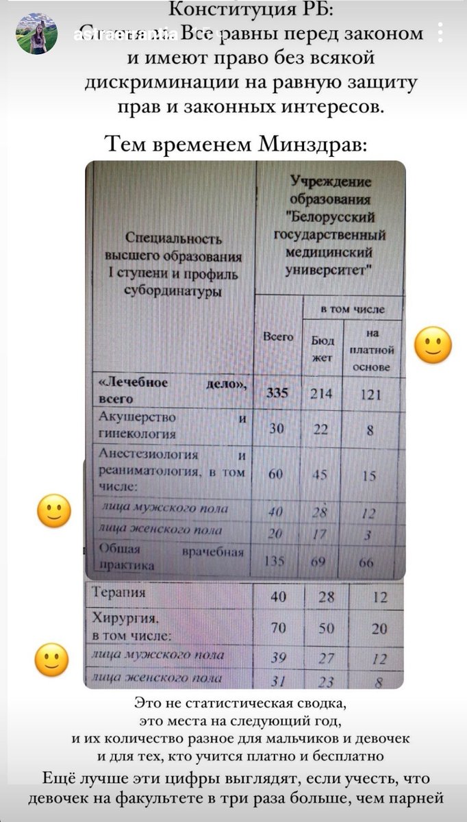 Yozhik_Alissa's tweet photo. Сексизма не существуют, говорили они, нахуя ты так агришься, говорили они. https://t.co/F5ckm1IJZC