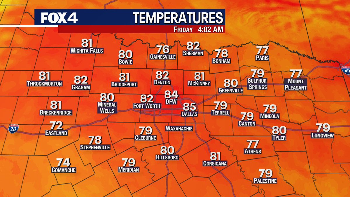 Your current temps... #txwx #dfwwx