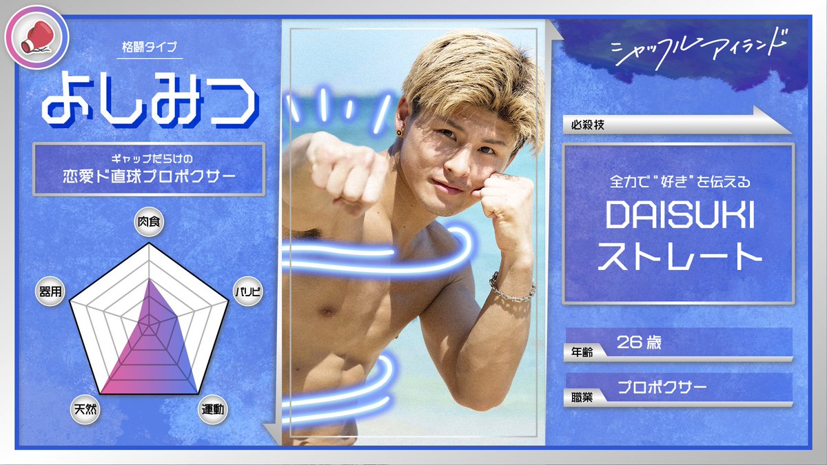 Abema_Fight's tweet photo. #シャッフルアイランド 新シーズンに
ボクシングWBOアジアパシフィック・Sフェザー級 前王座
木村吉光選手が参戦🥊🏖!!!

7/21(金)よる10時 #ABEMA で無料放送👙
@shuffleisland
https://t.co/3BrCV5DXy8 https://t.co/2gvYIV0Biv