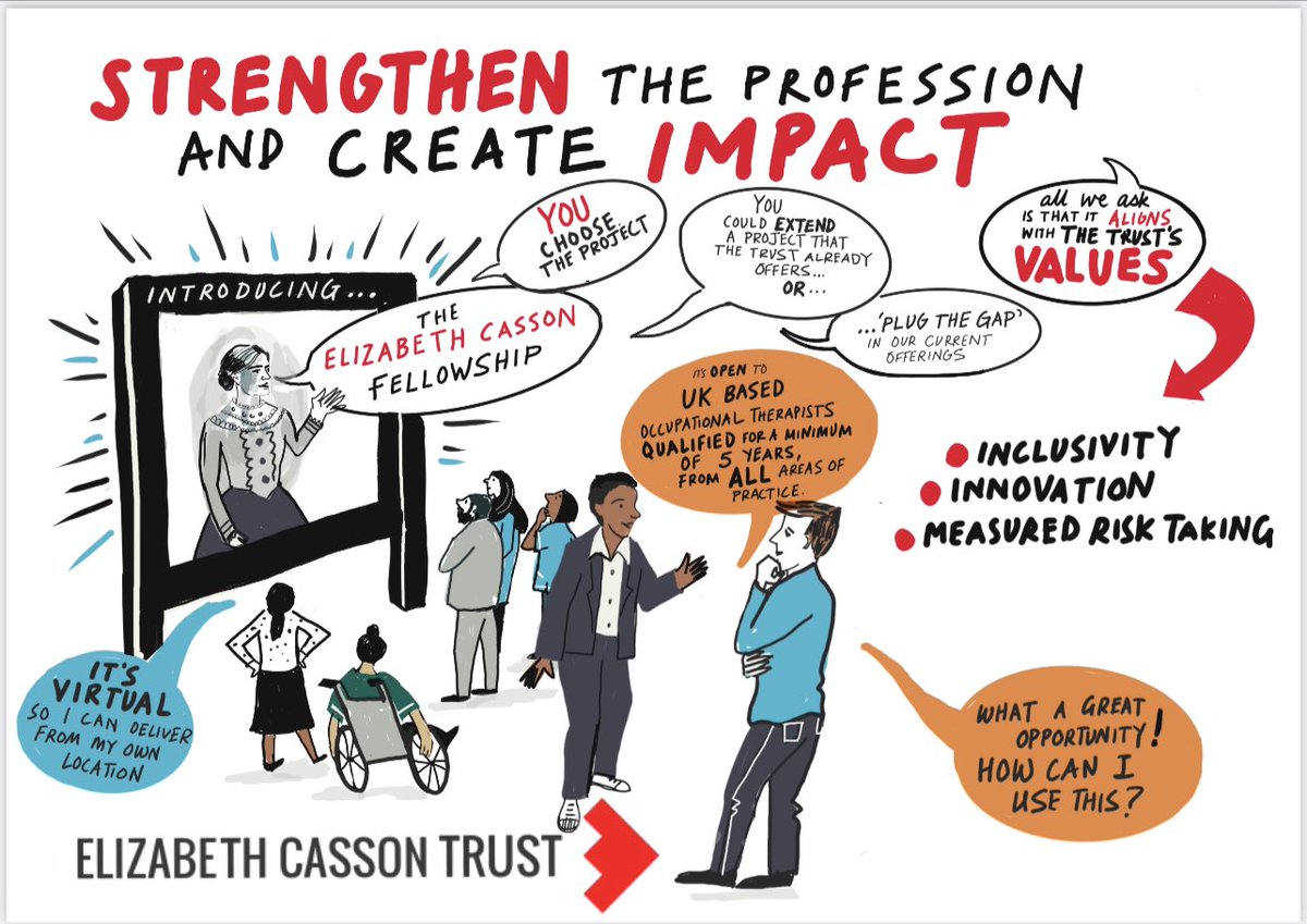 3/ 4 Information on the opportunity provided as text, audio and graphics. <a href="/OTinretirement/">Dee Christie OBE FRCOT</a> <a href="/HelenBevan/">Helen Bevan</a> <a href="/anita_atwal/">Dr Anita Atwal</a> <a href="/amandaweaves/">Amanda Weaver (she/her) 💙</a> <a href="/SuzanneRastrick/">Suzanne Rastrick</a> <a href="/RuthCr/">Ruth Crowder</a> <a href="/Carolyncahpo/">Professor Carolyn McDonald</a> <a href="/DrSuzanneMartin/">Professor Suzanne Martin</a> <a href="/JennyKeaneNHS/">Jennifer Keane</a>