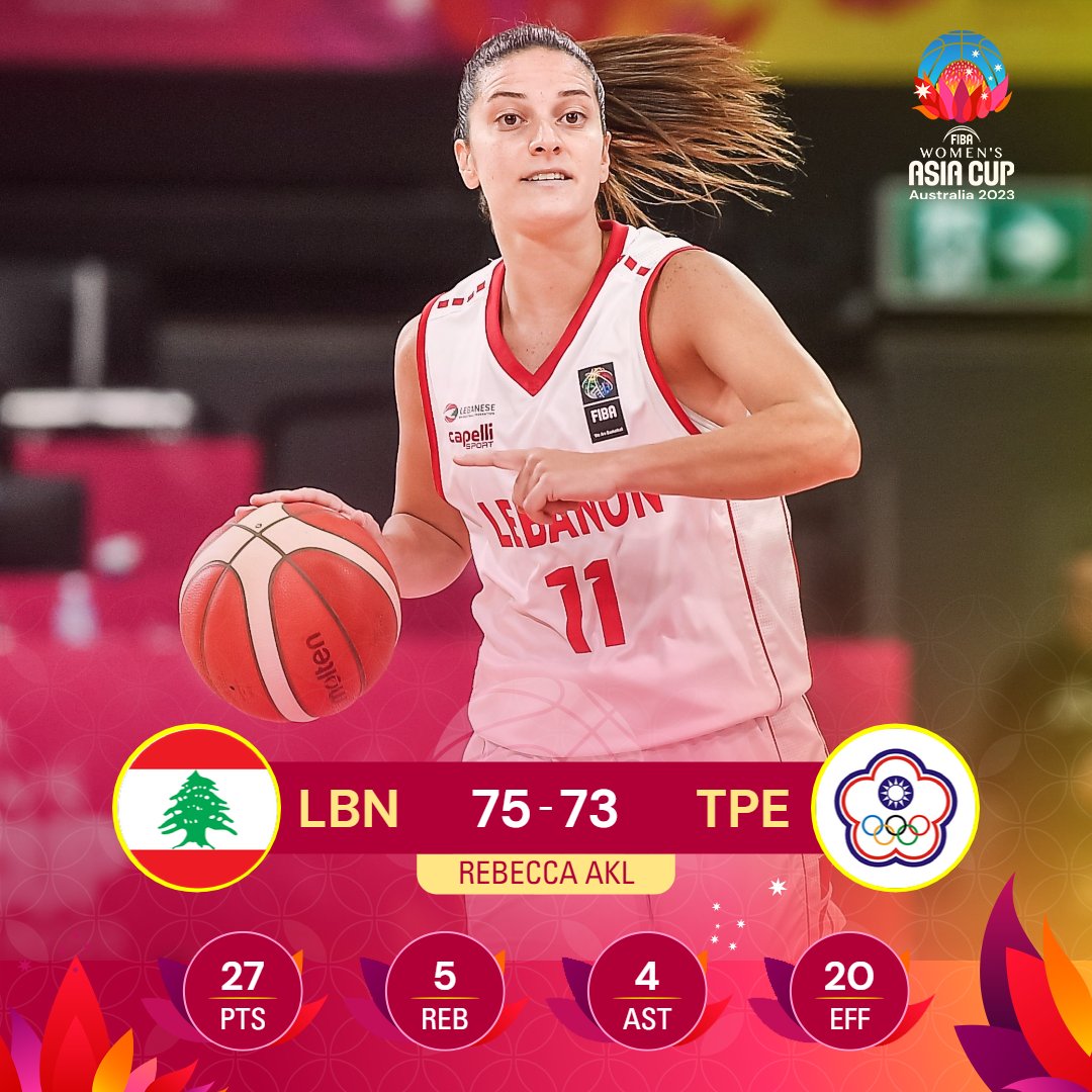 FIBA Women