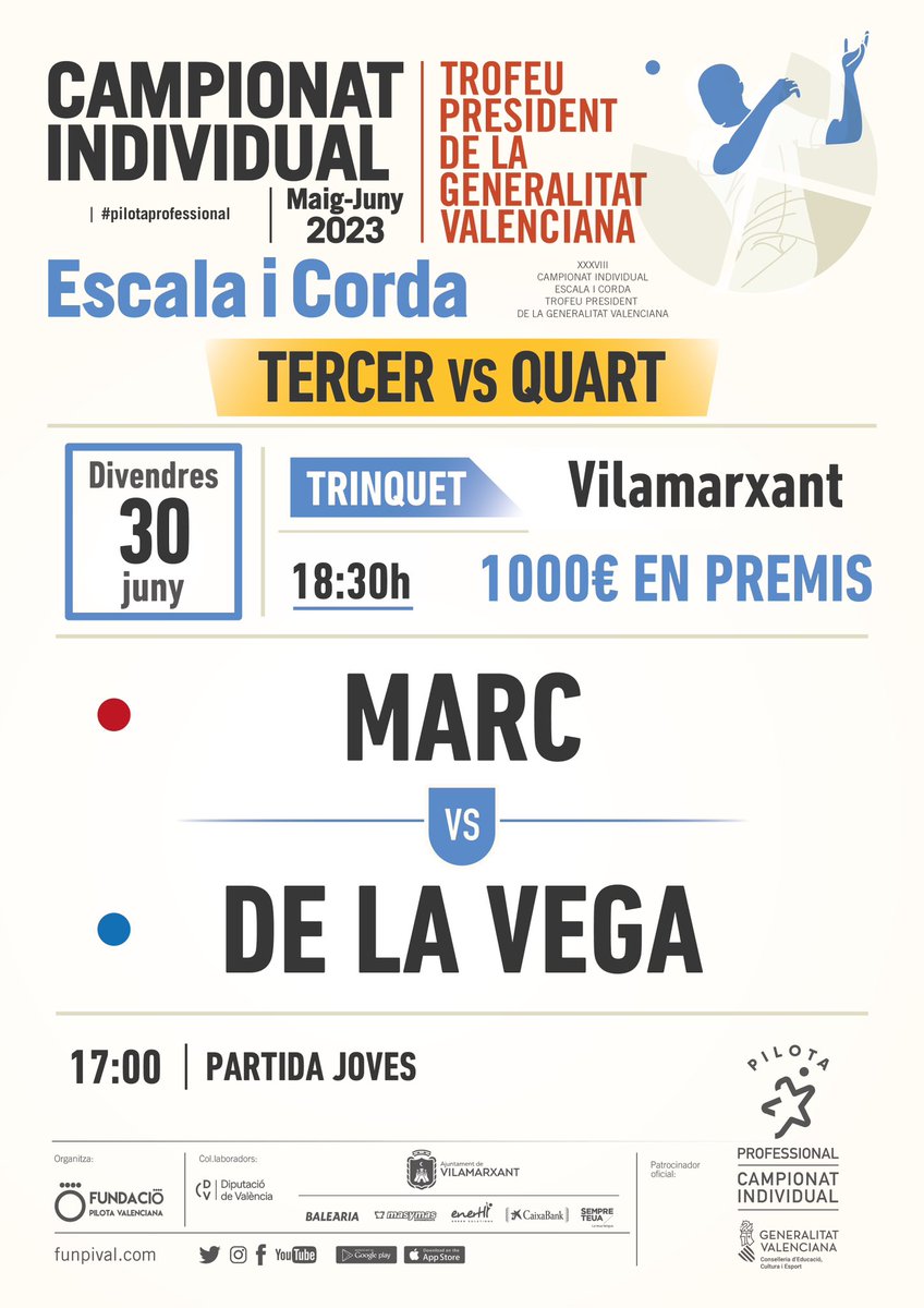 Recordeu que hui al trinquet de l’ <a href="/ajvilamarxant/">Vilamarxant</a>  tenim un duel pel 3 i 4 lloc en el XXXVIII Campionat Individual Trofeu President de la <a href="/generalitat/">Generalitat</a> 
A partir de les 18:30h i en directe per <a href="/Proximiatv/">Proximia</a> 
🔴 Marc 
🔵 De la Vega

#pilotaprofessional #trofeuindividual23