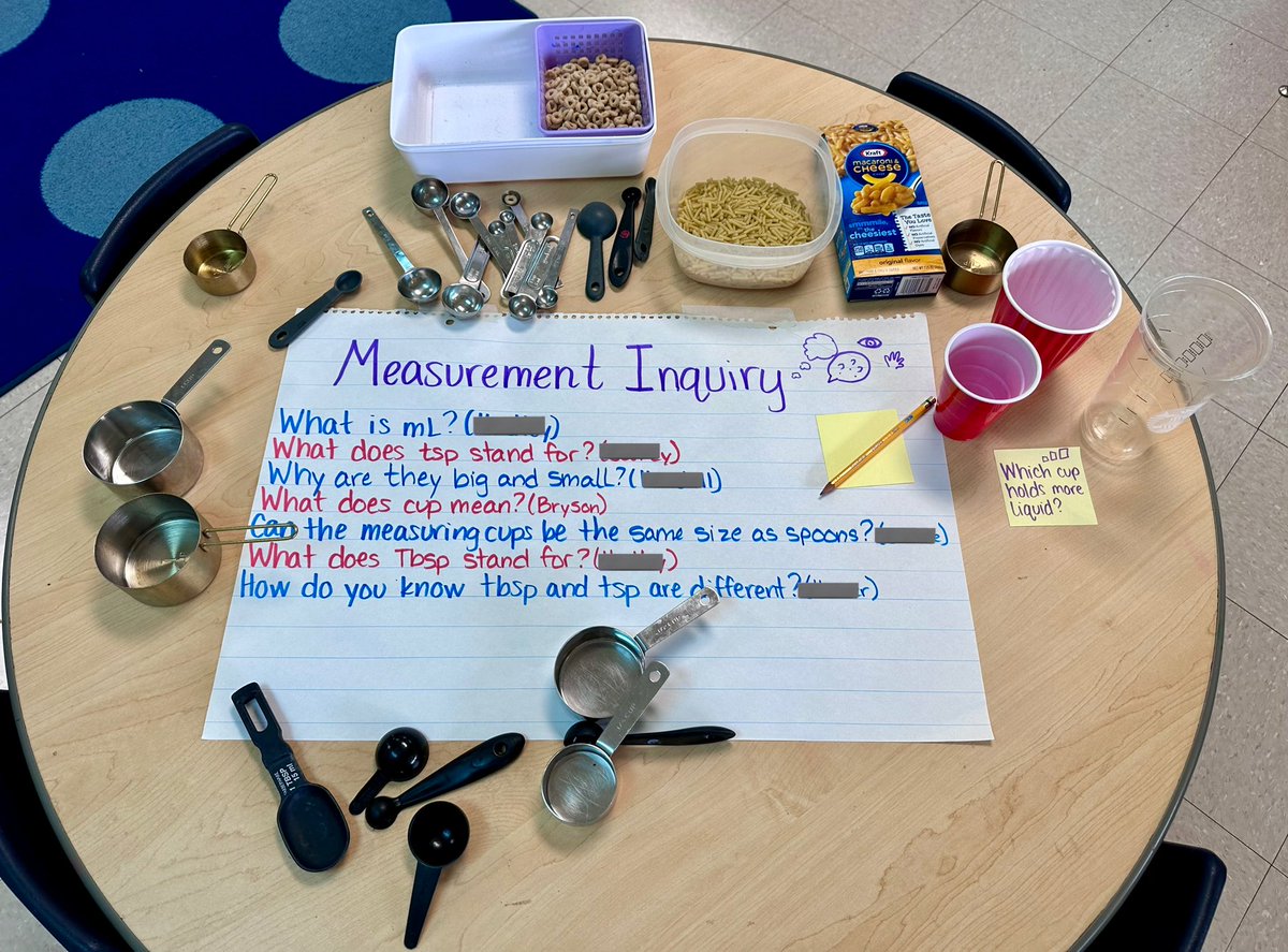 Take a peek at our mini measurement provocation! We measured water on another table. Tomorrow we’ll add beans and rice! #ibpyp #pypmath #pypteachers #inquiry