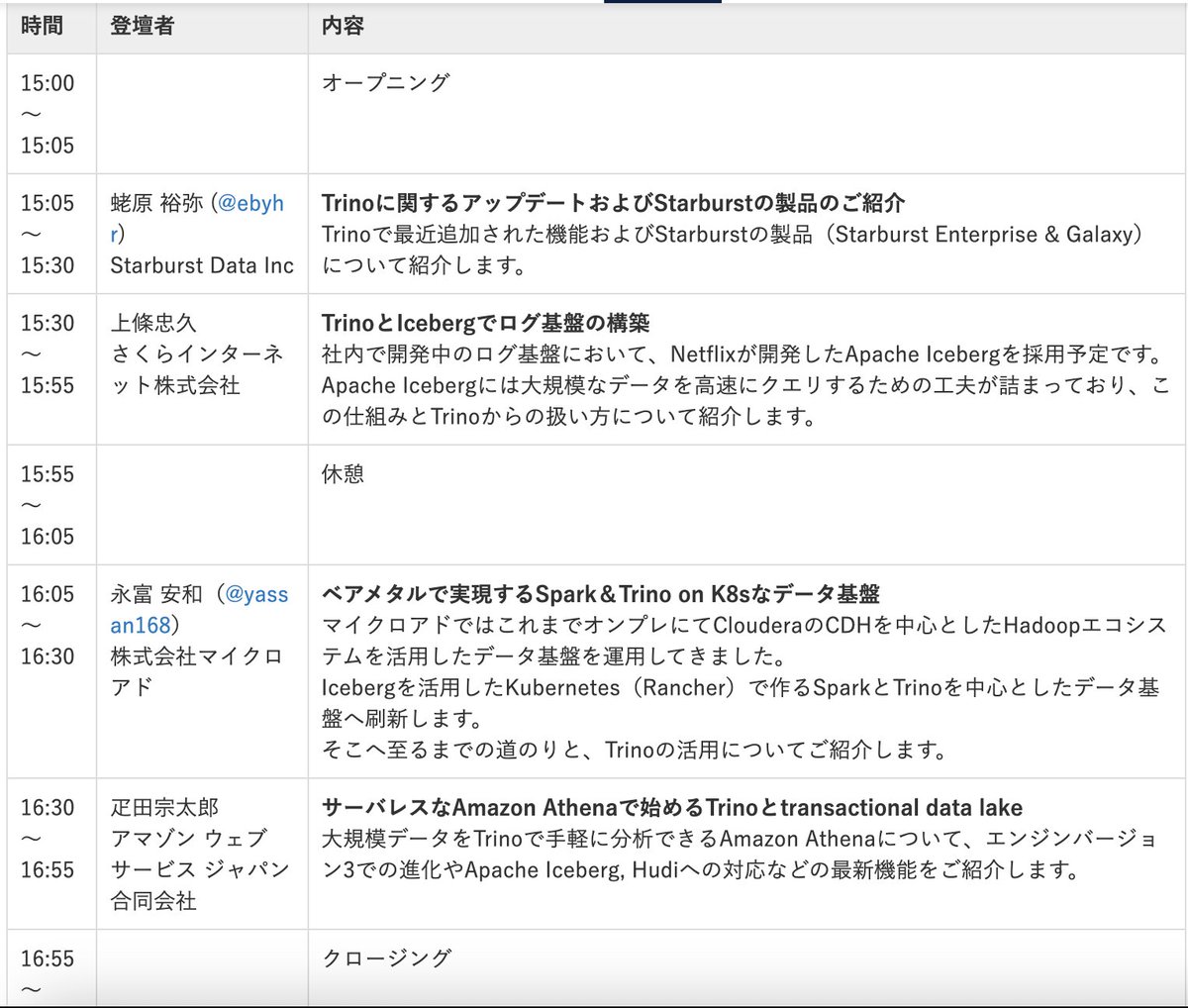 _Bassari's tweet image. Trino / Presto Conference Tokyo 2023 (Online) techplay.jp/event/907388?u… #trinodb #SQL #Hadoop #Apache Spark #データ分析 #ビッグデータ