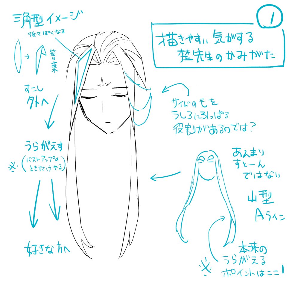 日々研究が進められる楚先生の髪型についての私の意見(???)です
 #省エネ食魂 