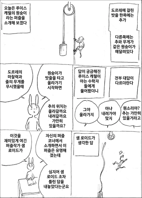 루이스 캐럴의 원숭이