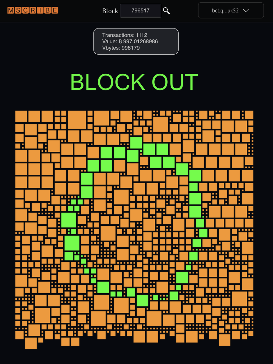 The BLOCK OUT is here!🟧
Now us creators need to step up and deliver the metaverse on #bitmap🟧 #Bitcoin