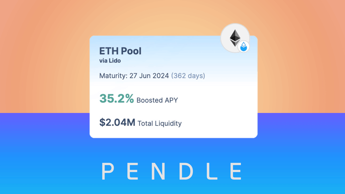 pendle_fi's tweet photo. How much yield are you getting on your stETH?

If it's not 35.2% APY, then it could be more.

Pendle's newest addition, wstETH on Arbitrum (June 2024 maturity) offers some of the highest returns on your stETH across #DeFi.

Don't leave your LSD naked at 4.5% APY.

They can do more, a lot more - https://t.co/Bv9z9q293t
