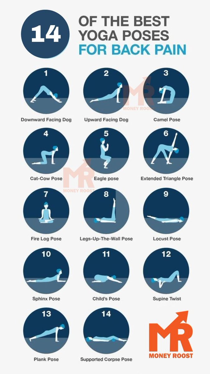 14 of the best yoga poses for back pain.
How should you use lower back stretches like these yoga poses to help reduce back pain?
#Olivia #threemandown #PinkTape #vampireOR2 #EndlessFashion #backpain #backpainrelief #backpainsucks #backpaintedglass #backpainvannuys