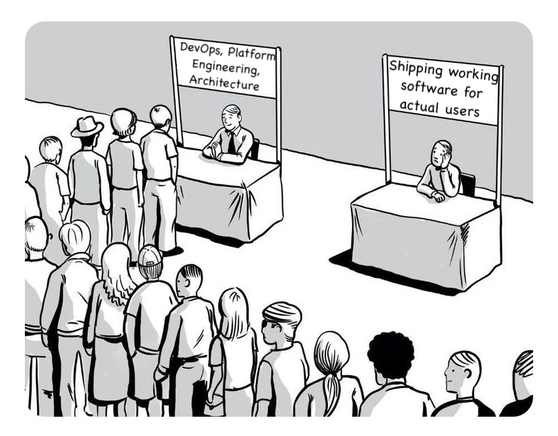 anttiviljami's tweet image. My problem with the software dev profession in 2023