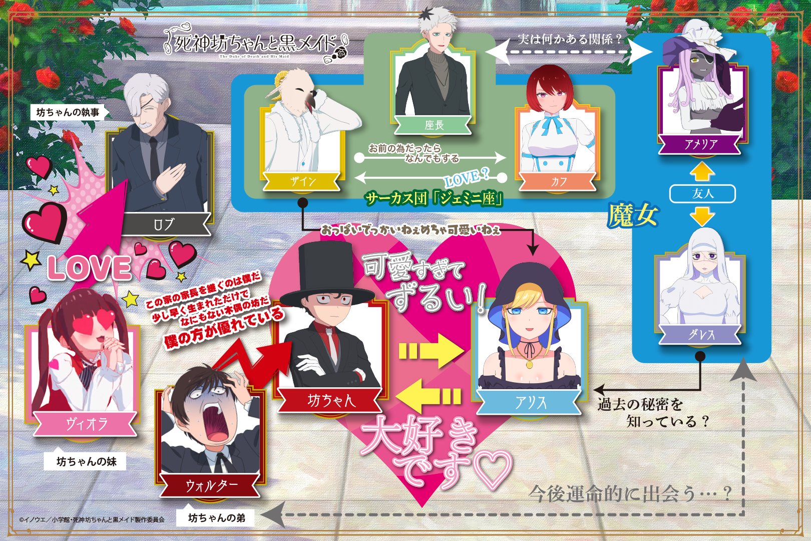 死神坊ちゃんと黒メイド キャラファイングラフ