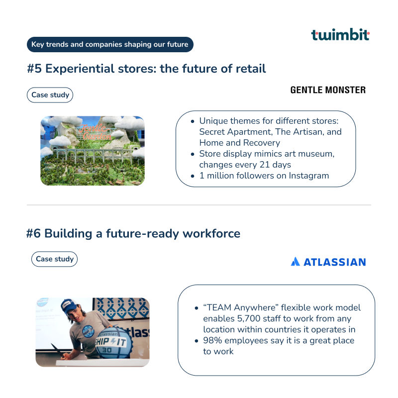 State of CX 2023: Insights on consumer trends, innovation, and #CX strategies in Asia Pacific.

Prominent firms: <a href="/ToyotaMotorCorp/">Toyota Motor Corp.</a>, <a href="/lululemon/">lululemon</a>, <a href="/AlibabaGroup/">Alibaba Group</a>, <a href="/kakaobank1/">kakaobank</a>, <a href="/pingan_group/">Ping An Group</a> , <a href="/reliancejio/">Reliance Jio</a>, <a href="/PasarPolis/">PasarPolis</a>, <a href="/_GentleMonster_/">GENTLE MONSTER</a> , <a href="/Atlassian/">Atlassian</a>

Read here: twimbit.com/insights-plus/…