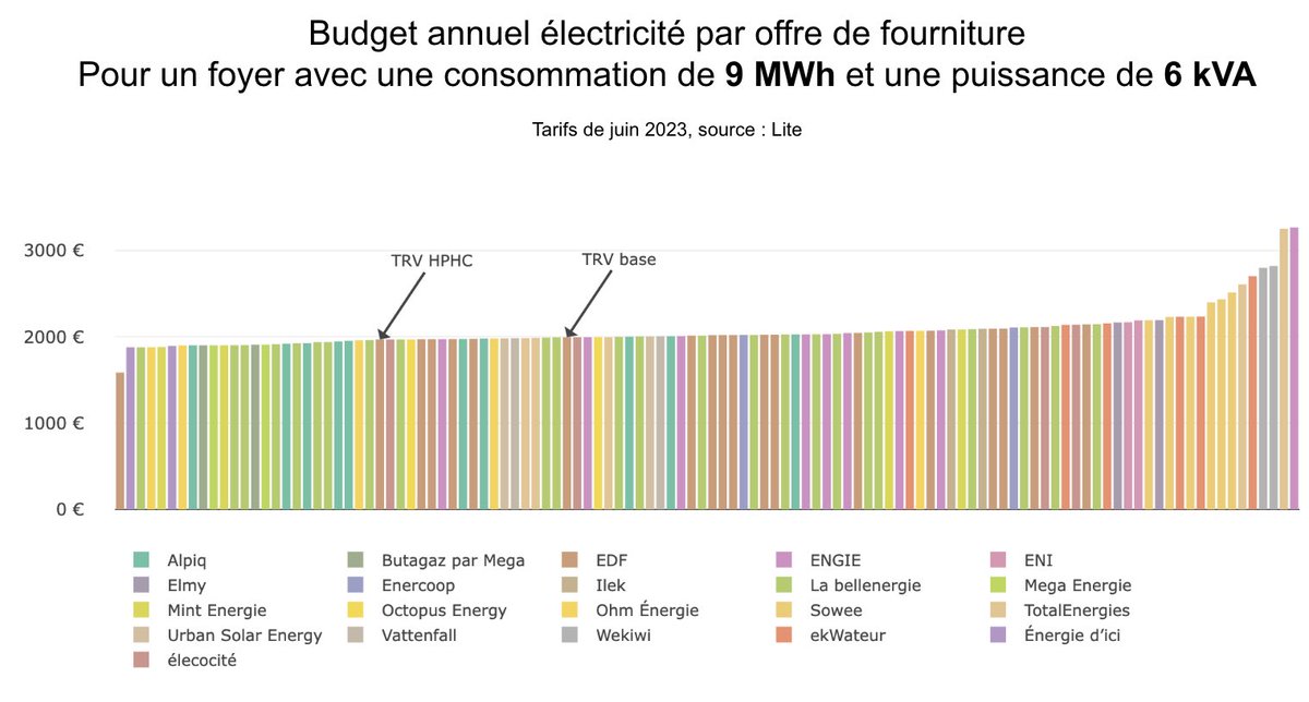 Julien Gorintin tweet media