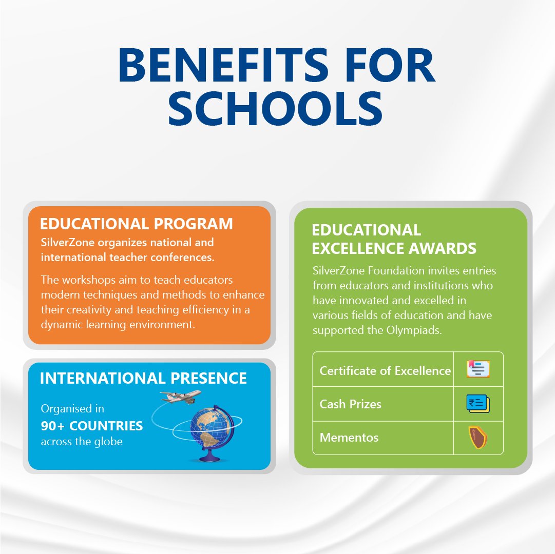 SZOlympiads's tweet photo. Join the SilverZone International Olympiads and compete with students from all over the world in various subjects. Win medals, scholarships, and more. Don’t miss this chance to shine like a star! 🌟

#olympiad #silverzone #education #talent #excellence https://t.co/QmGm5PZRjp
