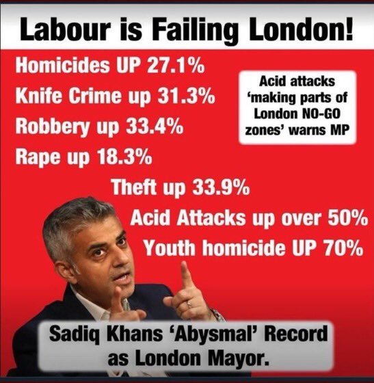 manslaper's tweet image. . How does a knife harm anyone?