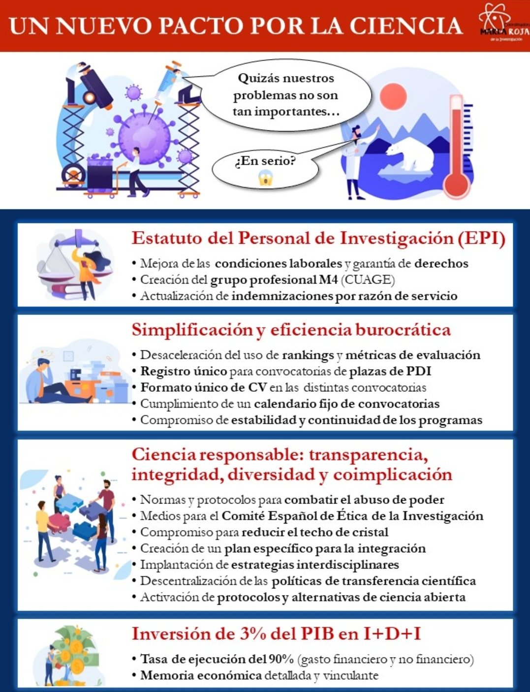 Foto cedida por Pacto por la Ciencia