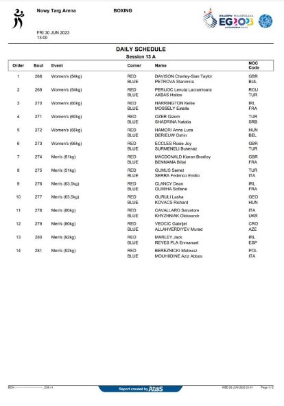 MONKSTOWN.BC.DUBLIN tweet media