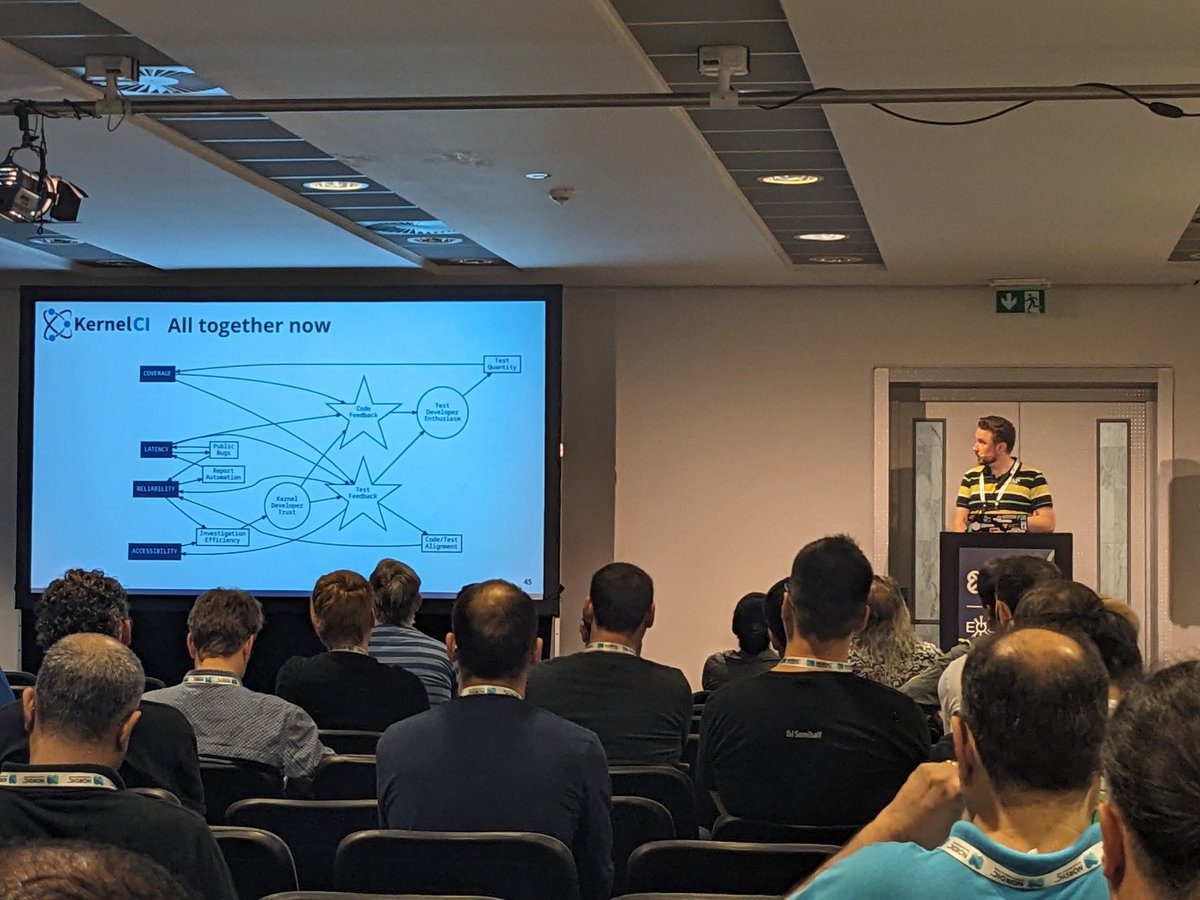 Collabora's tweet image. #EmbeddedOSSummit: Red Hat's Nikolai Kondrashov looks at what can be done to further improve #KernelCI, and how far it can go with community support. @kernelci @linuxfoundation