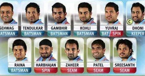 imkevin149's tweet photo. Without Virat Kohli Gautam Gambhir and yuvraj singh dhoni would be selling tickets in Kharagpur station https://t.co/h4oALcsPs5