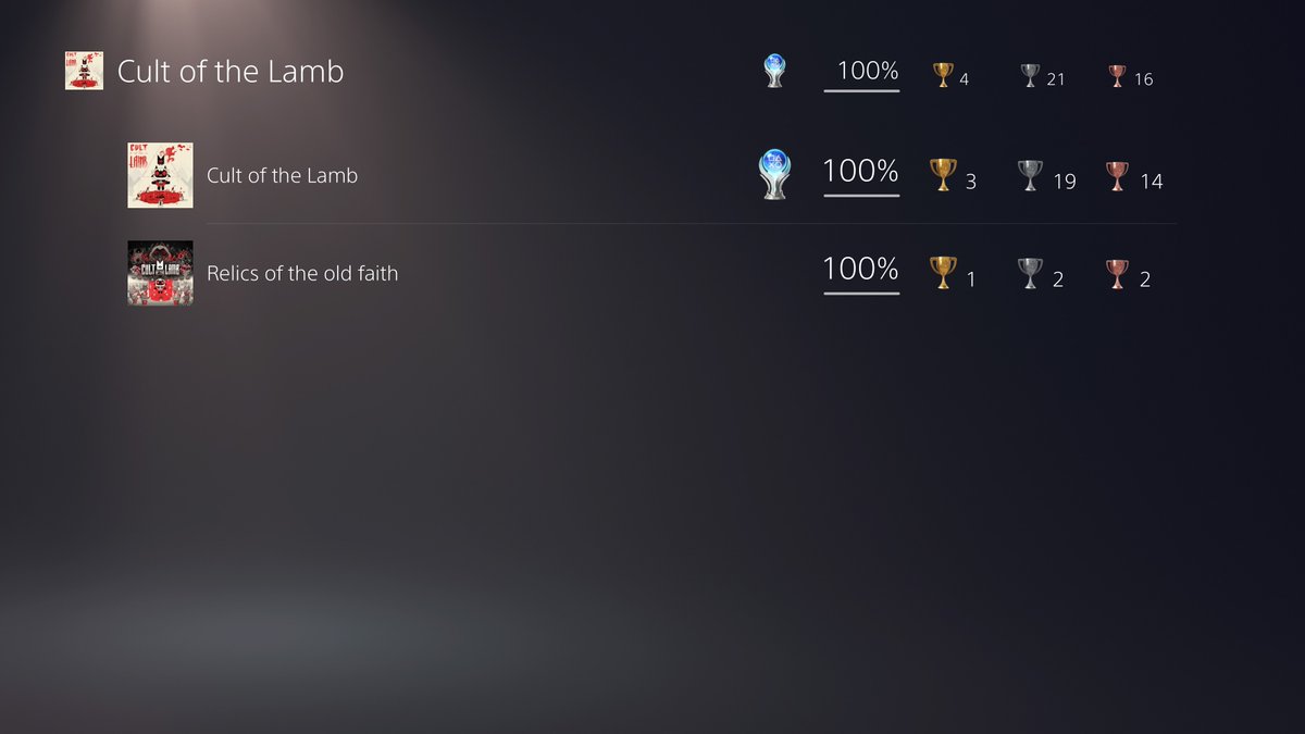 KadajMn's tweet photo. Platina nº 90, finally !
Se gostam de "micro-gestão" de recursos e um roguelike cute, dark, com consequências nas vossas escolhas, este jogo é pra vocês!
Quem tem esta? @playstationpt ?
#CultoftheLamb #PlayStation #PlayStationTrophy #nerdy #nerdycore #geek #completionist https://t.co/fKBYuSg1QR