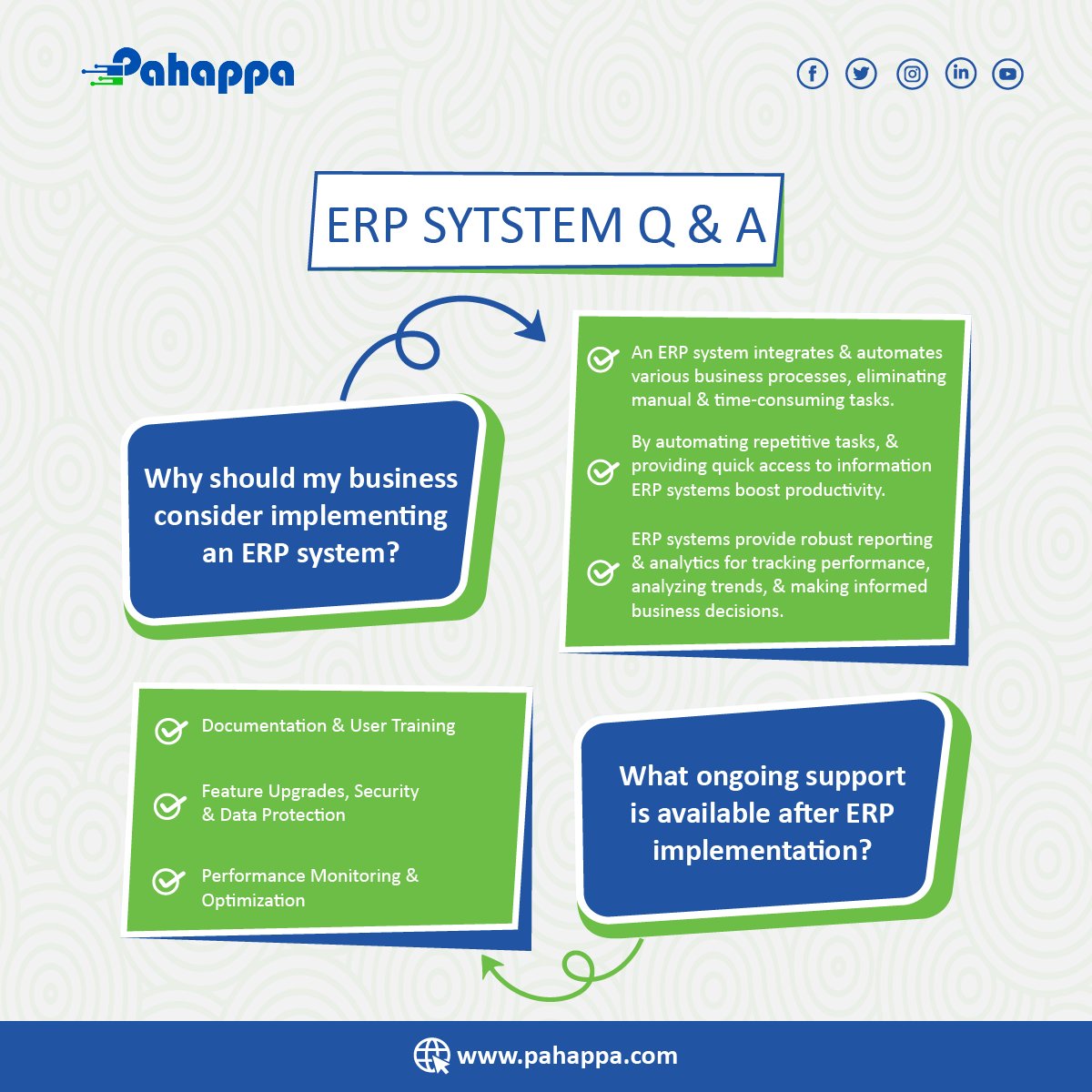 PahappaLtd's tweet image. Striving for Operational Excellence? 📈 Unleash your business's potential with our tailored ERP solution! 💼💡
Our unwavering support extends beyond implementation, empowering your success! 💪

Contact us at pahappa.com

#ERPSystems #BusinessSuccess #pahappa