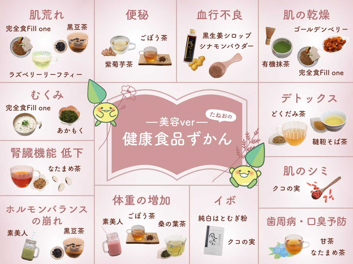 たねお｜オーガニック・無添加にこだわる健康食材の専門家 tweet media