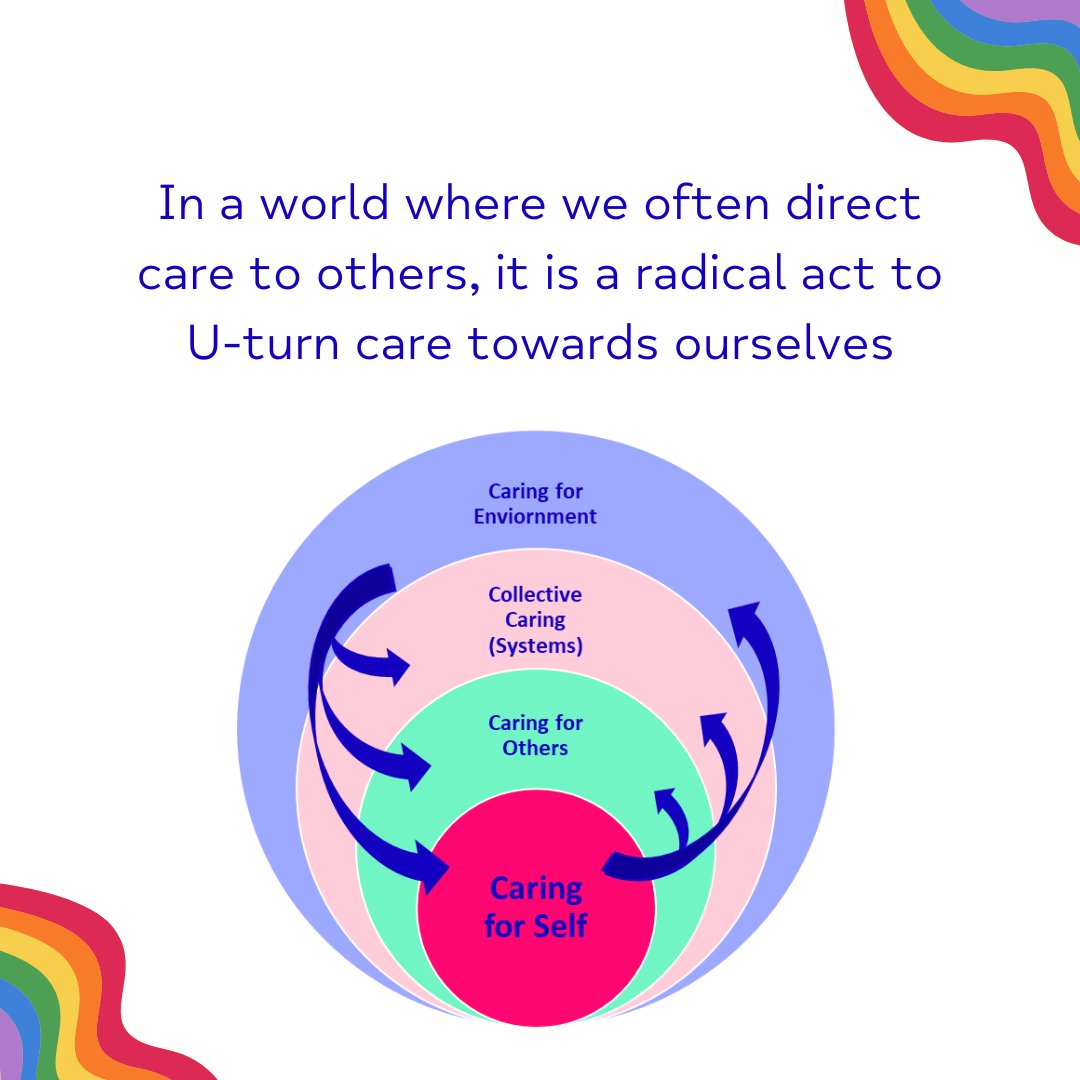 Step 5 to Radical Self-Care.
-
“Caring for yourself is not self-indulgence, it is self-preservation” – Audre Lorde
-
Visit the link in our bio and get in touch to start your RadSec journey and U-turn care towards yourself!
-
vv Slides continued below vv