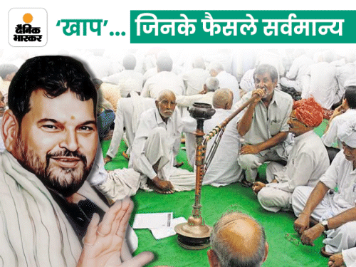 DainikBhaskar's tweet photo. खाप, जिनके अल्टीमेटम के बाद बृजभूषण पर एक्शन: देश में 300 खाप, सबसे ज्यादा उत्तर भारत में; 600 साल पुराना इतिहास, पढ़िए बड़े फैसले, जिन्होंने सत्ता को हिलाया
https://t.co/738k9kPwRL
#Uttarpradesh #Meerut #Khaps By: @shaluagrawal3 https://t.co/ZFulj9BF1v