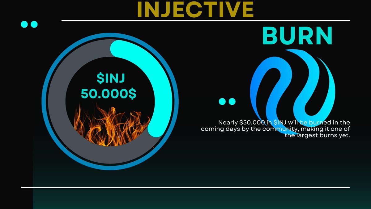 Nearly $50,000 in $INJ will be burned in the coming days by the community, making it one of the largest burns yet.  
More protocol revenue generated by dApps built on Injective = More burns led by the community. Always transparent and always on-chain 🔥
$Inj #defi #Web3 #Crypto