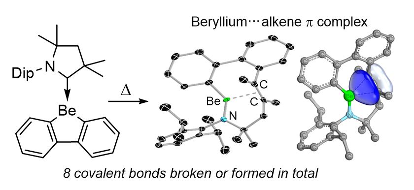 LabBraunschweig's tweet photo. Just accepted in @ChemCommun: The synthesis of dibenzoberylloles as antiaromatic s-block fluorene analogues by Dr. Tobias Tröster. #9Be #chemtwitter #fluorene

https://t.co/MjS9bAtJKS https://t.co/xOY8hqqFyj