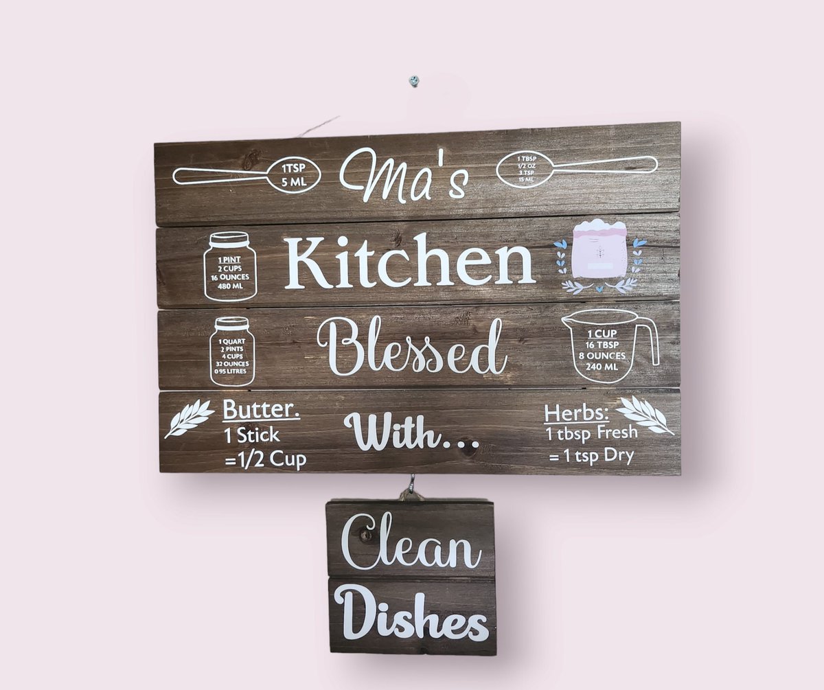 New item in my Etsy shop! etsy.com/listing/147818… #kitchendecor #kitchen #etsy #etsyshop #etsystore #wallart #wall #instagood #cute