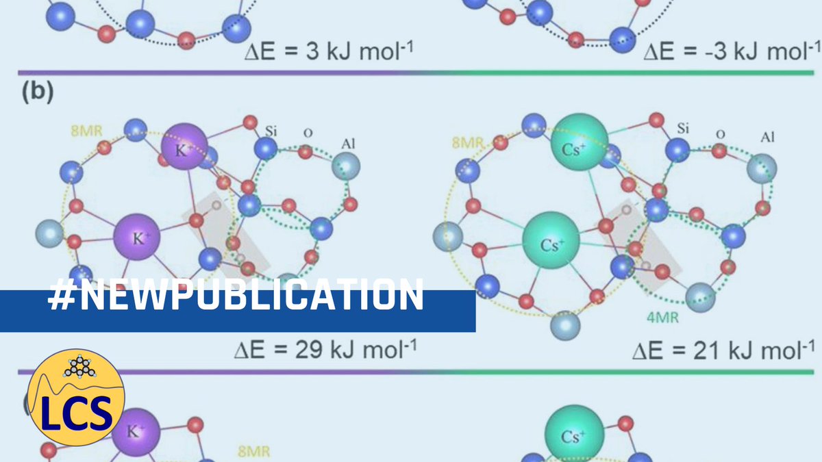 🗞#NewPublication: Interplay between alkali-metal cations and silanol sites in nanosized CHA #zeolite and implications for #CO2 #adsorption

▶️doi.org/10.1038/s42004…

<a href="/Reseau_Carnot/">Carnot</a> <a href="/Carnot_ESP/">Institut Carnot Energie & Systèmes de Propulsion</a> <a href="/CNRS/">CNRS 🌍</a> <a href="/CNRS_PN/">CNRS Paris-Normandie</a> @normandieuniv <a href="/ensicaen/">ENSICAEN</a> @INC_CNRS <a href="/Universite_Caen/">Université de Caen Normandie</a>