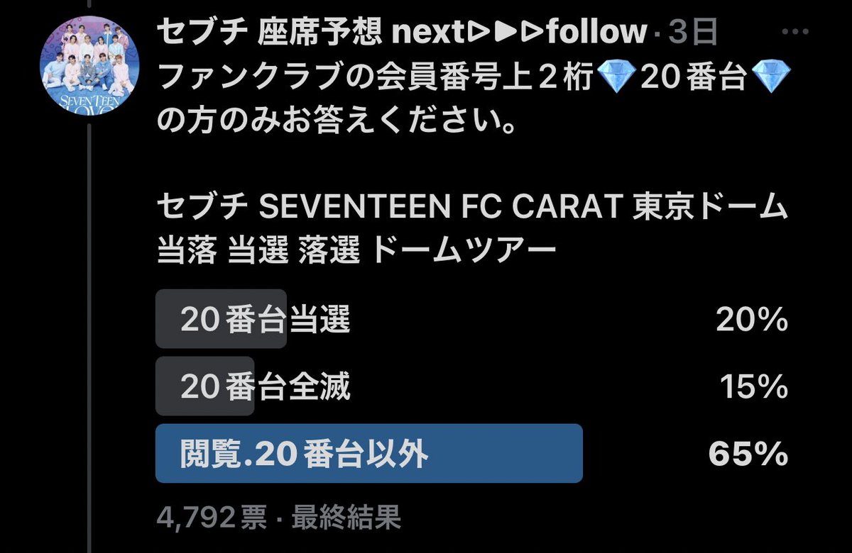 会員番号別のアンケート結果 引用先17番台 ①18番台 ②19番台 ③20番台