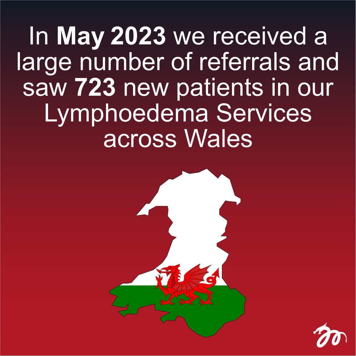 LymphNetWales's tweet photo. #lymphoedema #lymphoedemawales #lymffoedemacymru #lymphoedemawareness #lwcn #lymphoedemawalesclinicalnetwork #lymffoedema #newreferrals #referrals #newpatients #patientappointments https://t.co/lbSh4M0IjZ