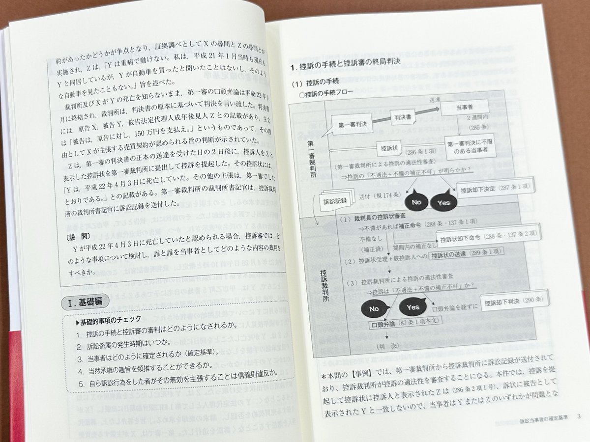 本日6/30発売】 小林 学/著『実戦演習 民事訴訟法―予備試験問題を素材
