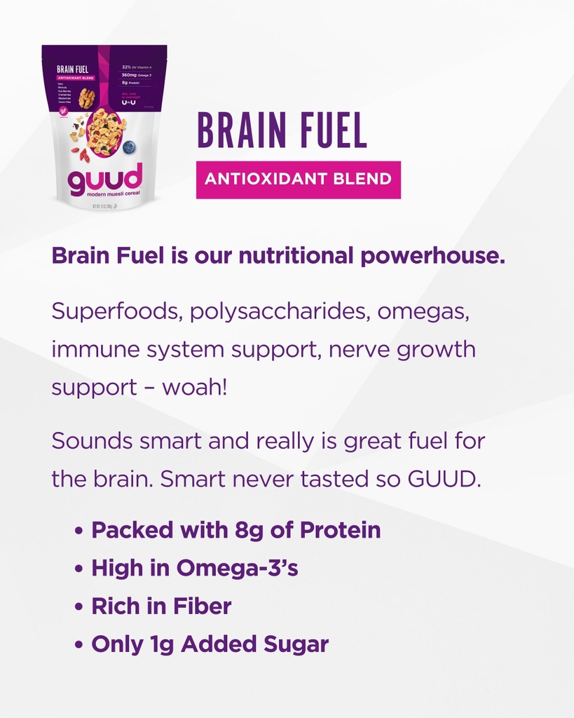 eatGUUD_'s tweet photo. We like to call our Brain Fuel our "Nutritional Powerhouse", and for GUUD reason! ✨⁠
⁠
Our blend is made up of whole ingredients that were carefully selected to help you FEEL your absolute best.⁠ 💪🧠⁠
⁠
#nutrition #healthtips #healthylifestyle #brainhealth https://t.co/eFa12FpxLJ