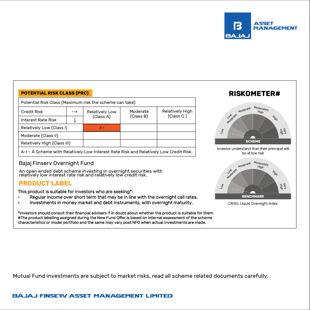 📢 First NFO Alert! 📢

Looking for short-term investments with high liquidity, low risk, and relatively stable returns?

Introducing Bajaj Finserv Overnight Fund! 

NFO Period: 29th June, 2023 to 4th July, 2023 

Visit: bit.ly/overnightfund

 #NFOAlert #BajajFinservMutualFund