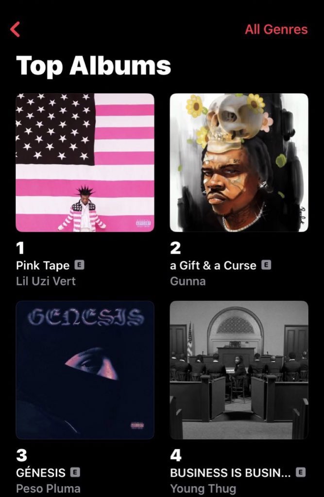 uziawge's tweet image. #PinkTape  is currently #1 in ALL GENRES after 3 hours of Uzi dropping the album 💿