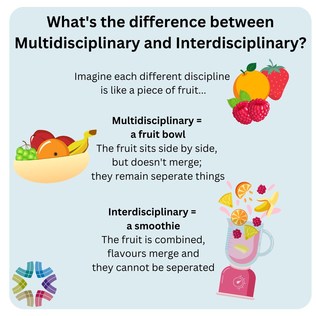 Multi or Inter disciplinary? IDL is at the forefront of the @scotgov #itsourfuture report; an interdisciplinary learning approach is like a #smoothie where #disciplines #skills #practice #topics merge to form a #holistic experience. Are you an interdisciplinarian? @ColDevNet