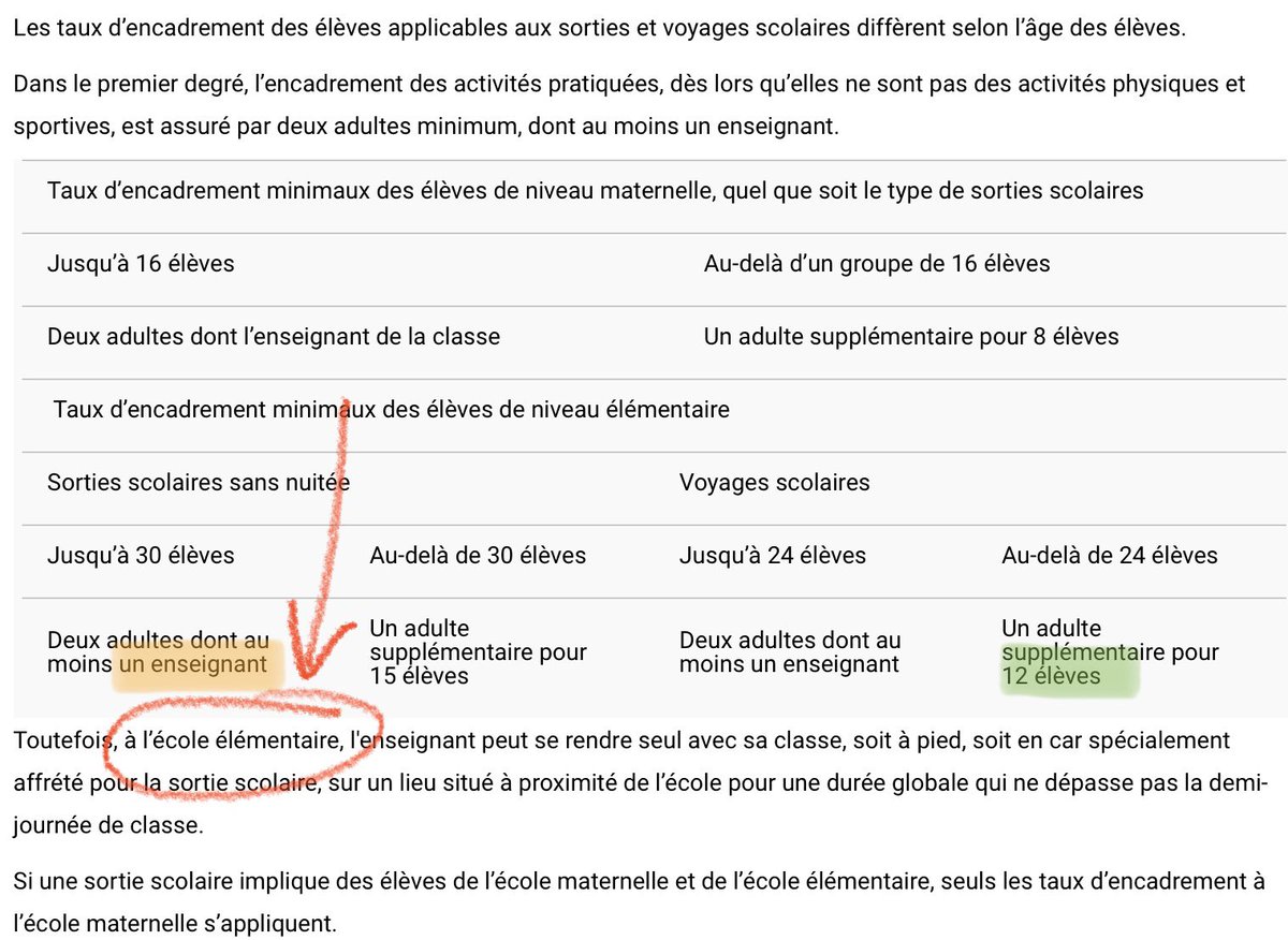 Charivari1's tweet photo. ⚠️ Changement MAJEUR dans le BO sur les sorties scolaires : les sorties de proximité sont désormais réservées à l'élémentaire.
Un PE de maternelle ne peut plus emmener sa classe au gymnase au bout de la rue avec sa seule atsem. 
Il faut un adulte pour 8.
https://t.co/ffW5fqwnVV https://t.co/7nv49sswI0