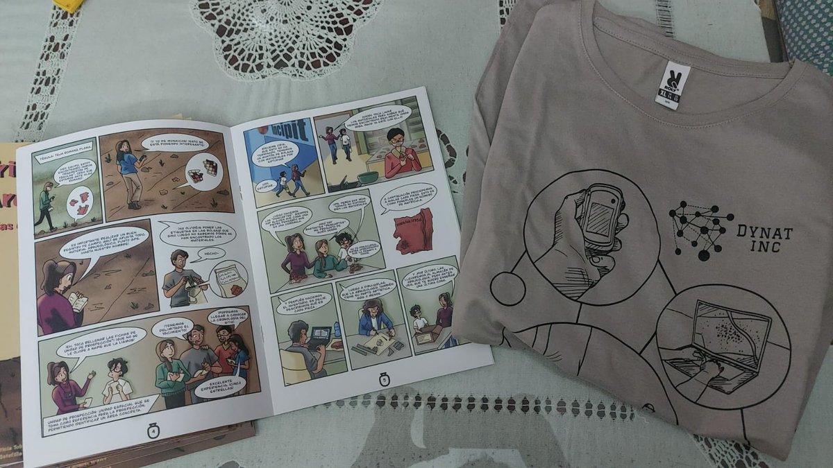 Dynat-Inc Project (@dynatinc) on Twitter photo 🔔 ¡SORTEO! Sorteamos dos ejemplares de nuestro nuevo cómic firmado por las autoras, <a href="/leticiatobalina/">Leticia Tobalina-Pulido</a> y Filly Jiménez.
👇REQUISITOS:
Seguirnos a nosotros <a href="/Dynatinc/">Dynat-Inc Project</a> y a <a href="/IncipitCSIC/">INCIPIT-CSIC</a>
Dar RT a este tweet.
*Sólo seguidores a nivel nacional. El sorteo será válido hasta el 21/07. 🔔 ¡SORTEO! Sorteamos dos ejemplares de nuestro nuevo cómic firmado por las autoras, <a href="/leticiatobalina/">Leticia Tobalina-Pulido</a> y Filly Jiménez.
👇REQUISITOS:
Seguirnos a nosotros <a href="/Dynatinc/">Dynat-Inc Project</a> y a <a href="/IncipitCSIC/">INCIPIT-CSIC</a>
Dar RT a este tweet.
*Sólo seguidores a nivel nacional. El sorteo será válido hasta el 21/07.