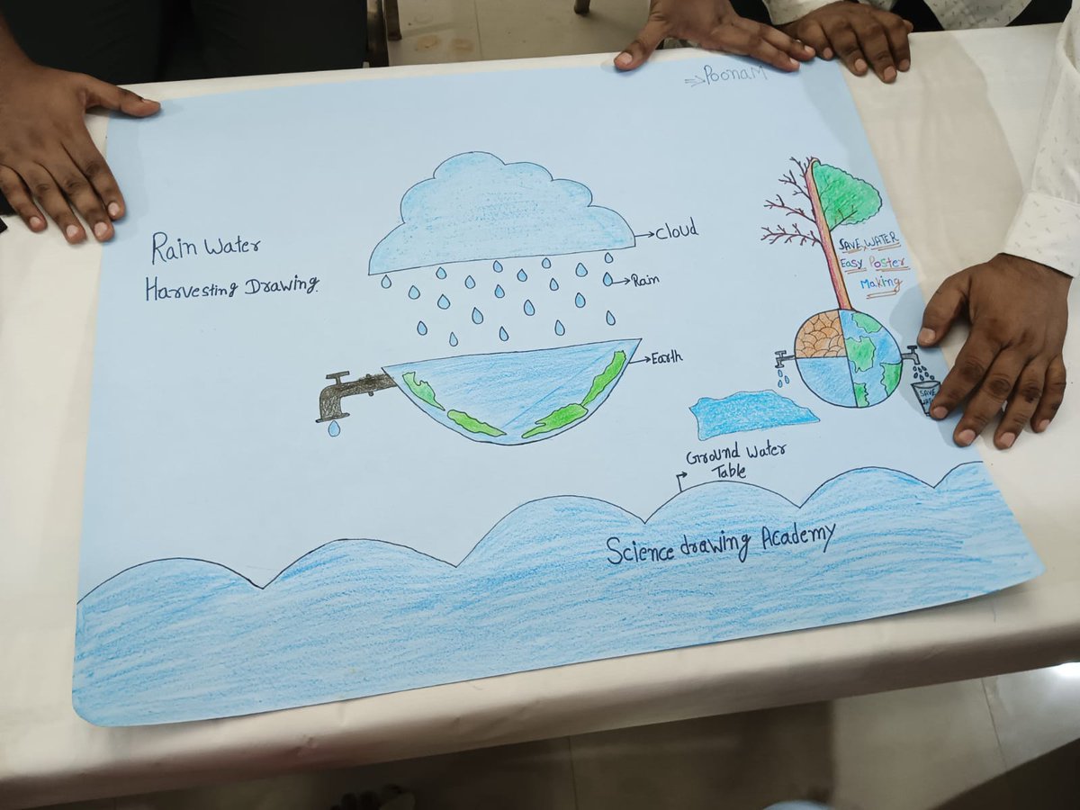MYBharatBarmer's tweet image. #CatchTheRain #RainHarvesting #Postermaking under the Catch the Rain Phase- 3.0  organized by Nehru Yuva Kendra Barmer @BarmerNyk 
@ianuragthakur @Nyksindia @archanavarmaIAS @BarmerDm @Barmer_Police