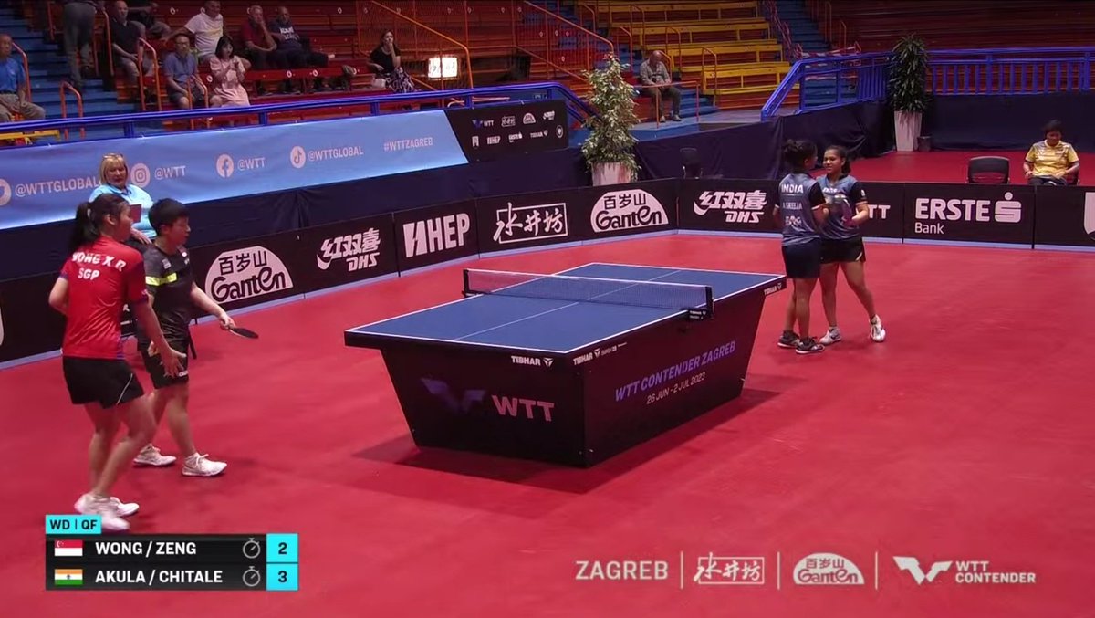 SREEJA/DIYA ENTERS SEMIS 🏓

Sreeja/Diya defeats 🇸🇬Wong/Zeng in 5 games thriller to book a spot in SF of #WTTZagreb event!

🇮🇳 pair made a stunning comeback in 3rd game winning 10 straight points from 0-6 to 10-6 to take a game 11-7!