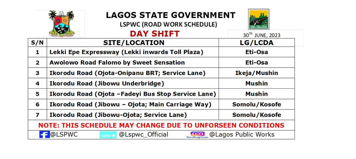 Road Work Schedule For Today.
Mr Governor <a href="/jidesanwoolu/">Babajide Sanwo-Olu</a> is working .
#GreaterlagosRising